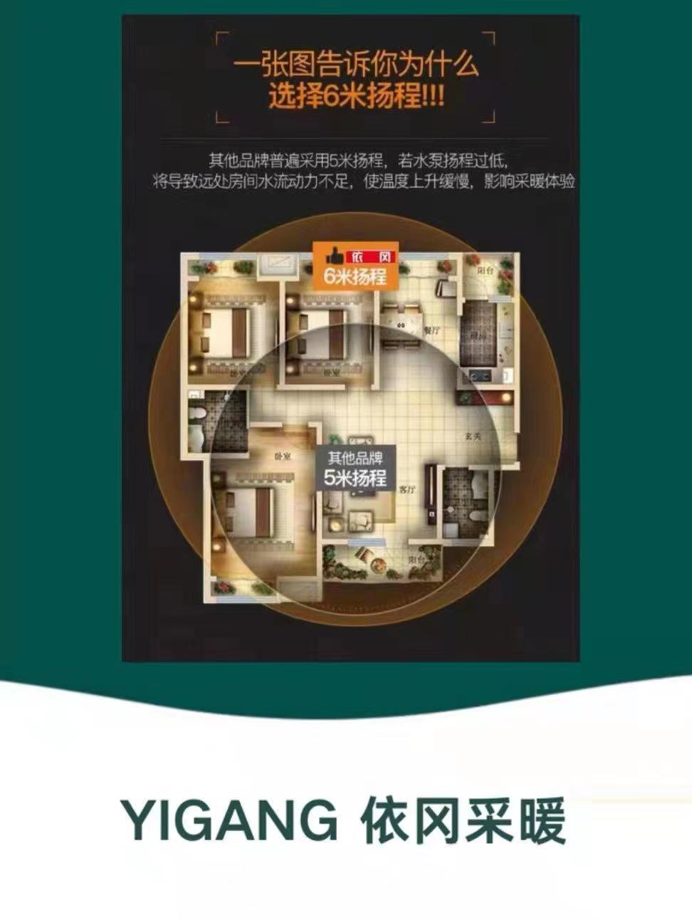 YG-V1(图6)